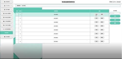 基于Java的智能物流配送服務(wù)推薦系統(tǒng)設(shè)計與實(shí)現(xiàn)