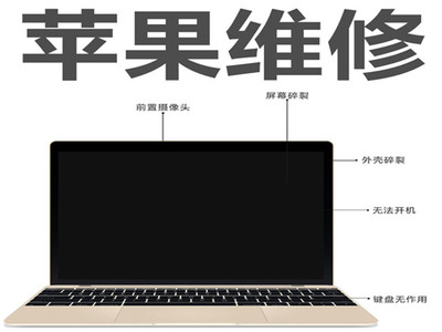 北京藍偉博達 專業(yè)上門電腦維修與計算機系統(tǒng)服務體驗